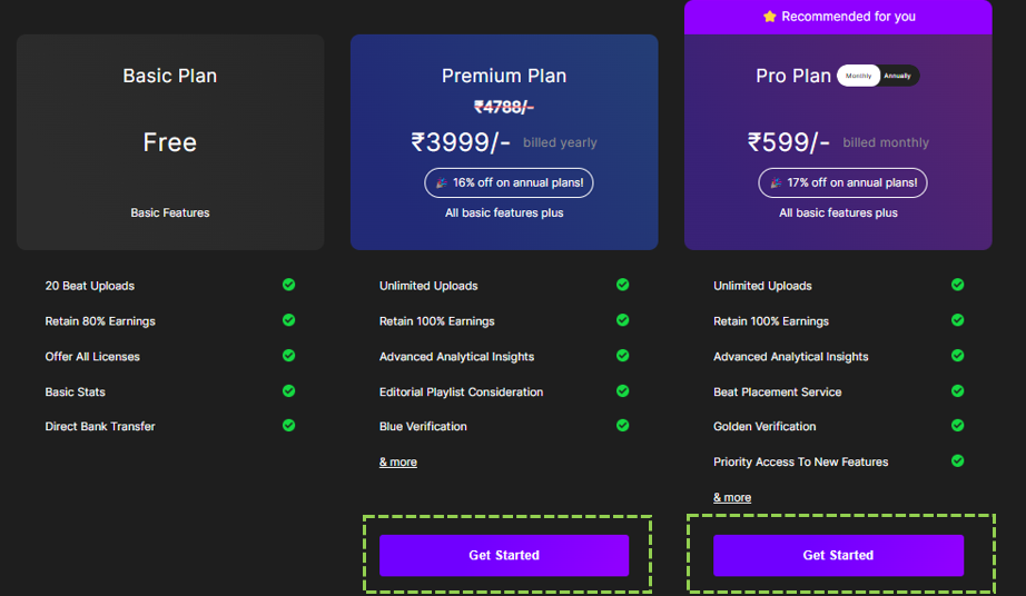 Pro Annual – ₹5,999/year (Best value!)