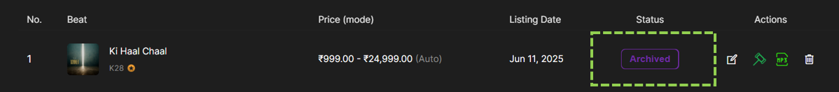 Click on the “Archived” Button