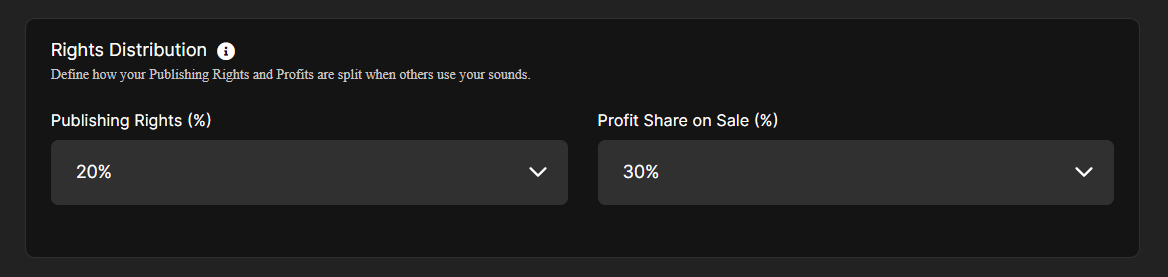 Profit Share on Sales (if applicable)